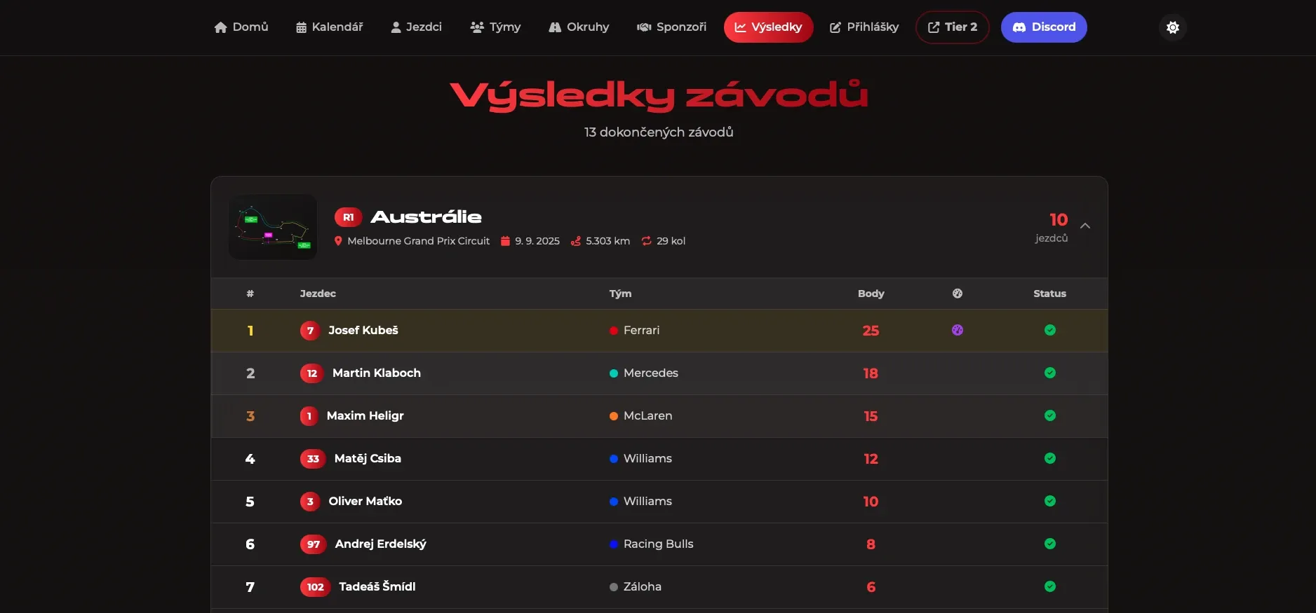 VRLTV.eu - F1 25 League 2